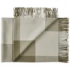 Santa Fe Plaid, umber fra Silkeborg Uldspinderi